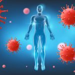 Cara Meningkatkan Imunitas Tubuh Secara Alami